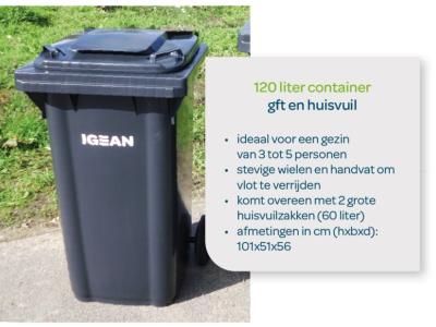 120l container huisvuil